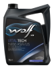 WOLF VITALTECH 5W30 ASIA US.png