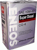 ENEOS SUPER DIESEL API CG-4 10W40.gif